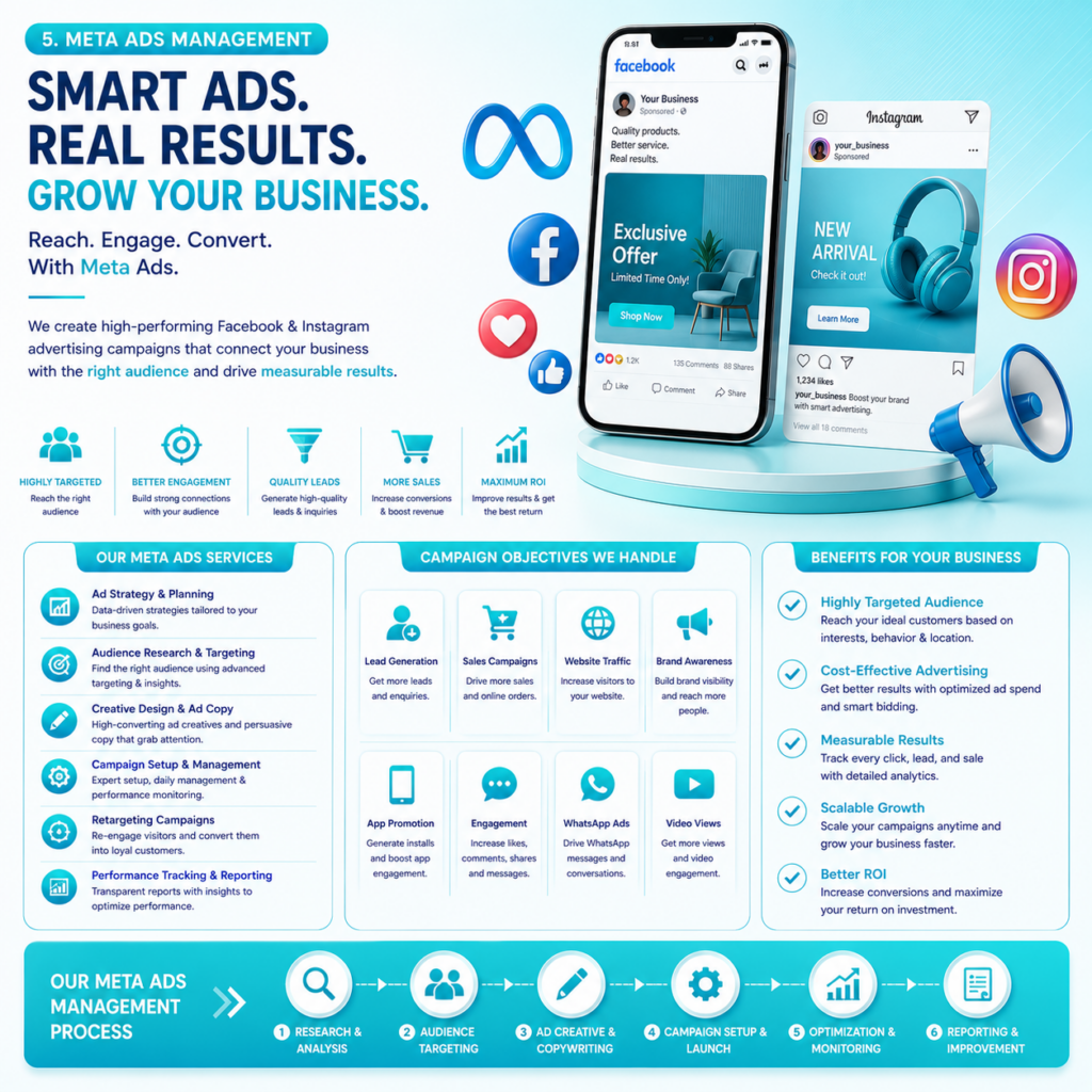 brand 7 digital servcie meta ads