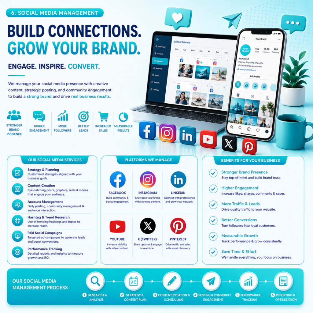 brand 7 digital service social media management