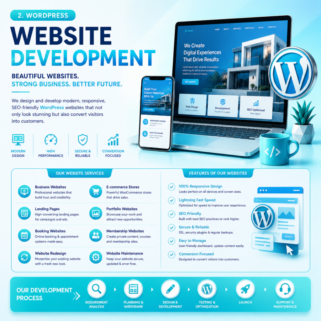 brand 7 digital servies word press website development